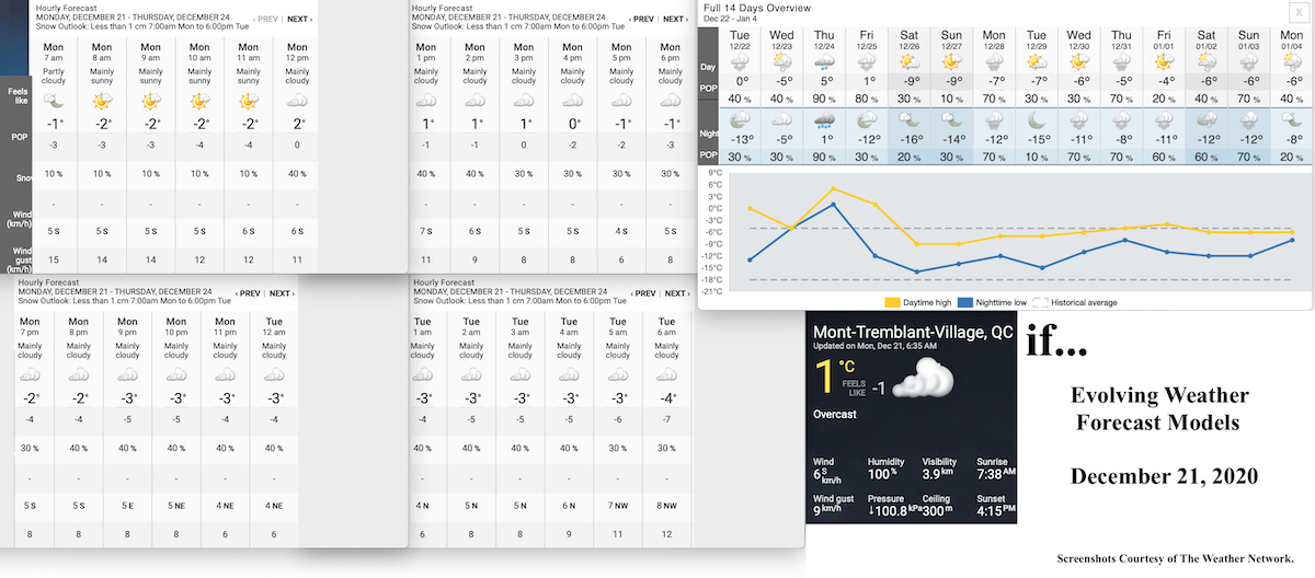 12.21.20.Weather.Data.a.jpg