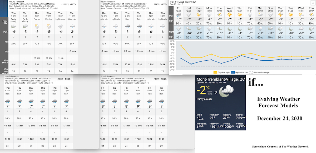 12.24.20.Weather.Data.a.jpg