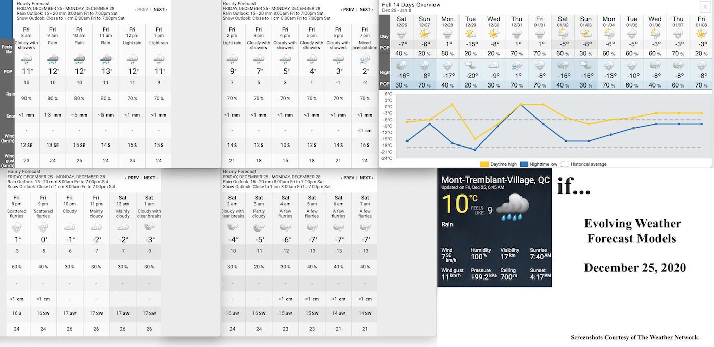 12.25.20.Weather.Data.a.jpg