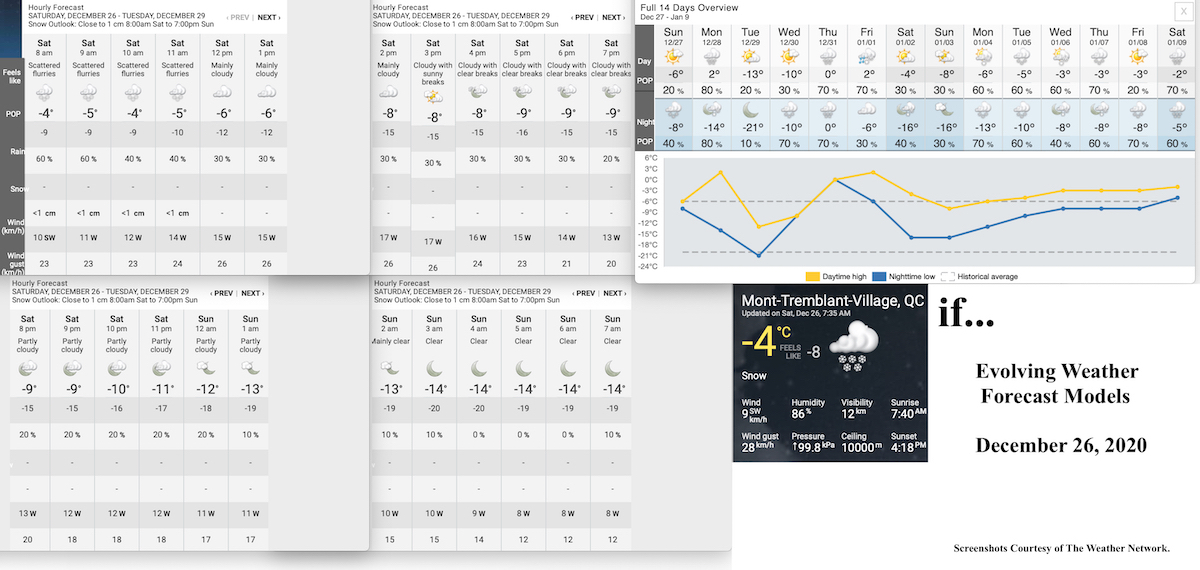 12.26.20.Weather.Data.a.jpg