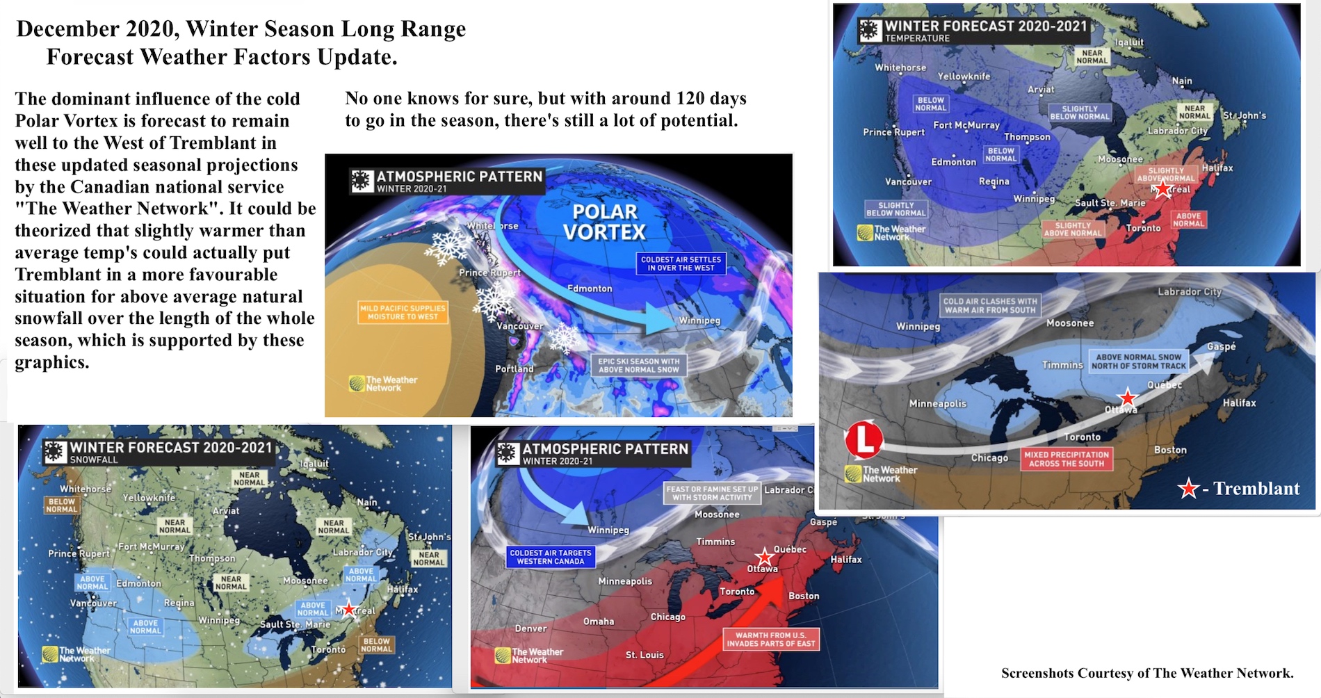 12.29.20.Seaonal.Weather.Factors.Update.a.jpg
