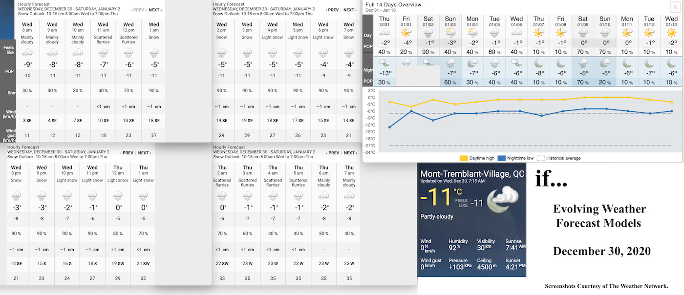 12.30.20.Weather.Data.a.jpg