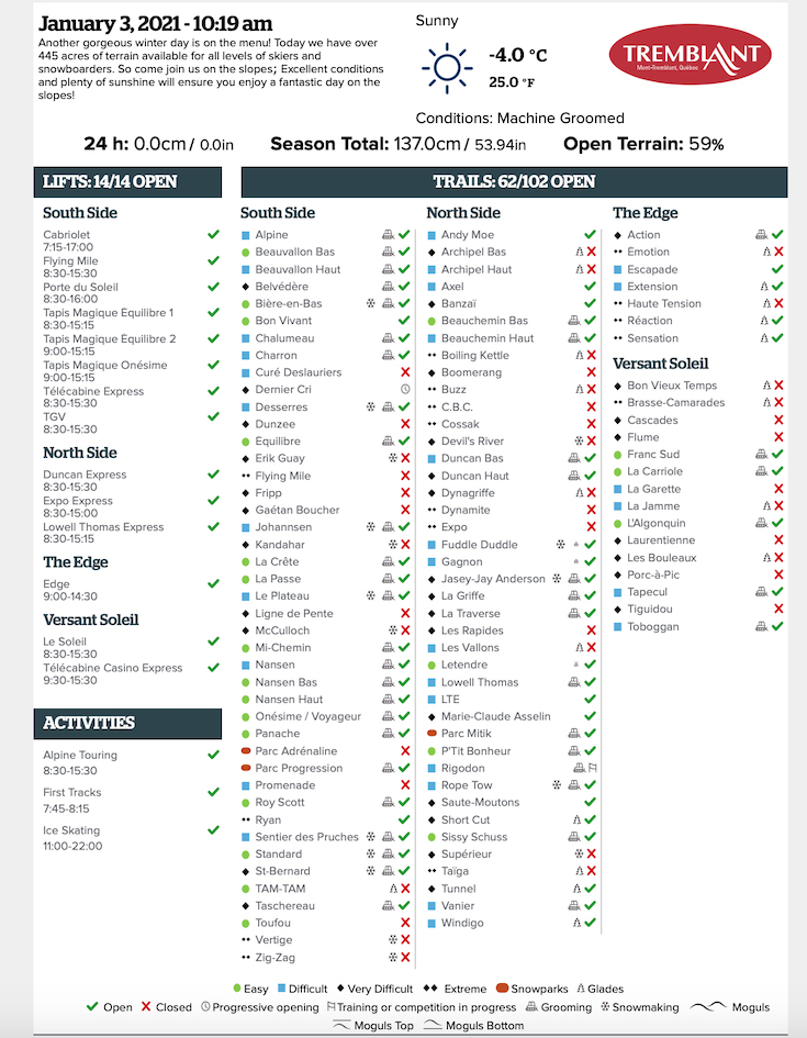 Archival Copy of Official Open Trails,<br />Grooming, Snowmaking, Lift Status and Mountain Conditions<br />Courtesy of Tremblant.ca