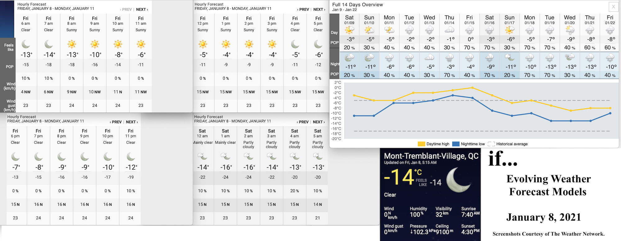 1.8.21.Weather.Data.a.jpg