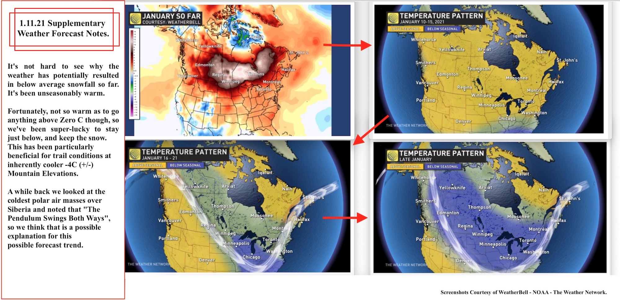 1.11.21.Supplementary.Weather.Forecast.Data.a.jpg