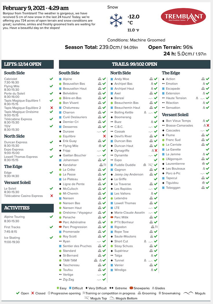 Archival Copy of Official Open Trails,<br />Grooming, Snowmaking, Lift Status and Mountain Conditions Courtesy of Tremblant.ca