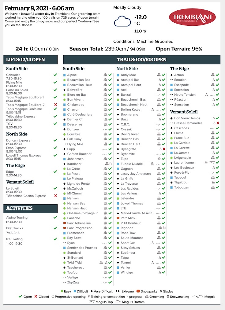 Archival Copy of Official Open Trails,<br />Grooming, Snowmaking, Lift Status and Mountain Conditions Courtesy of Tremblant.ca