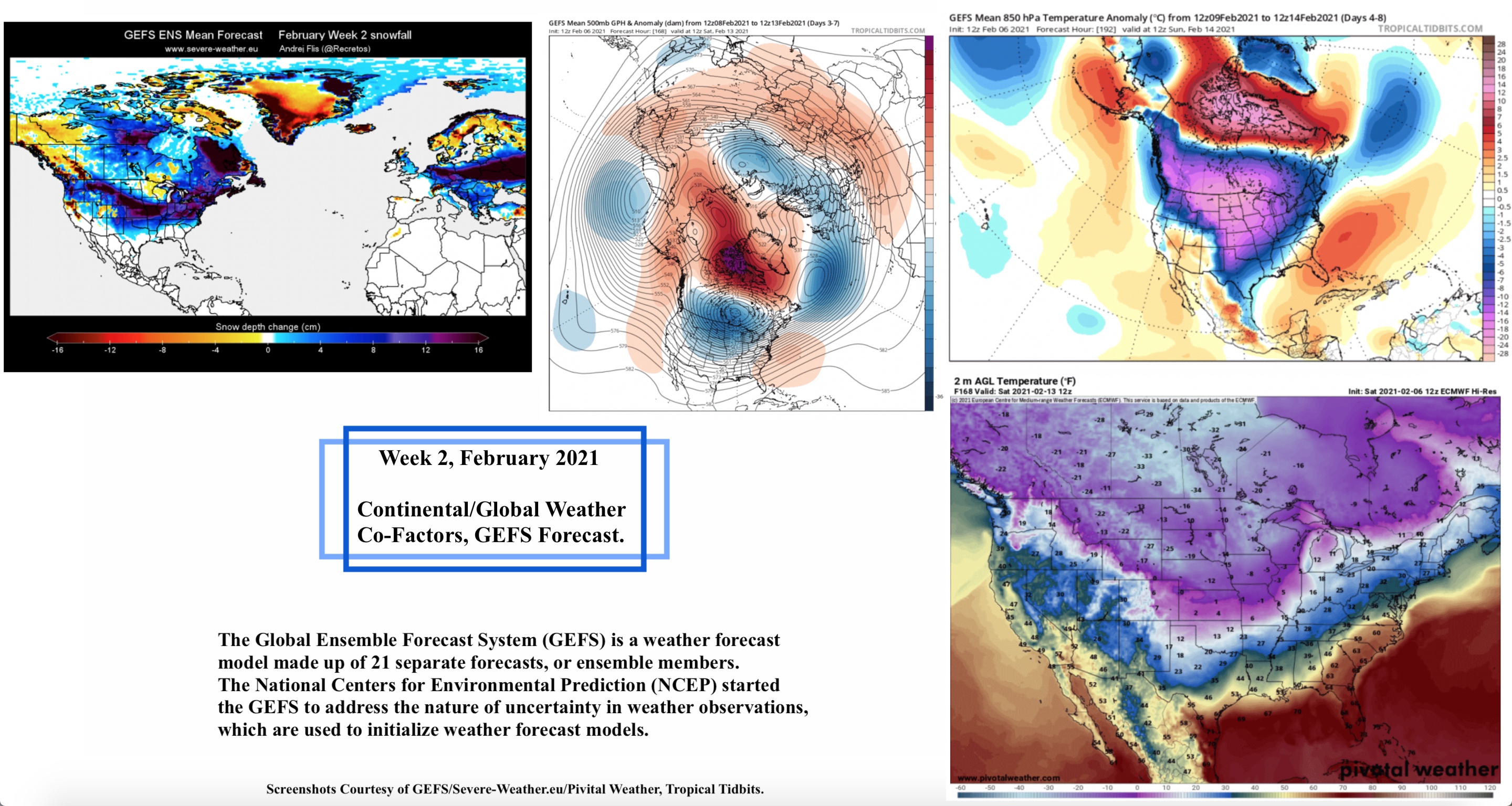2.10.21.GEFS.Current.Weather.Forecast.Data.a.jpg
