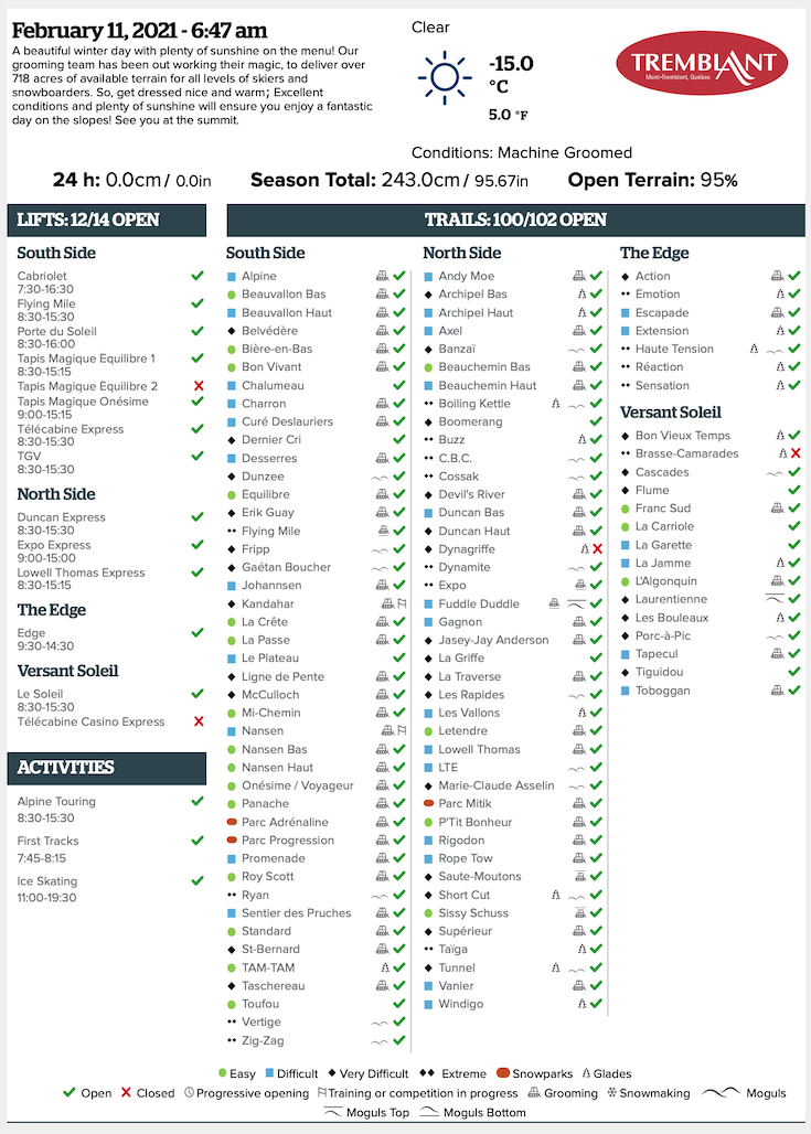 Archival Copy of Official Open Trails,<br />Grooming, Snowmaking, Lift Status and Mountain Conditions Courtesy of Tremblant.ca