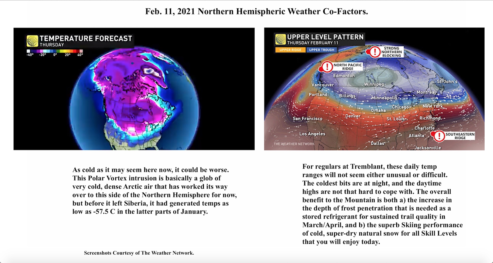 2.11.21.Weather.Data.b.jpg