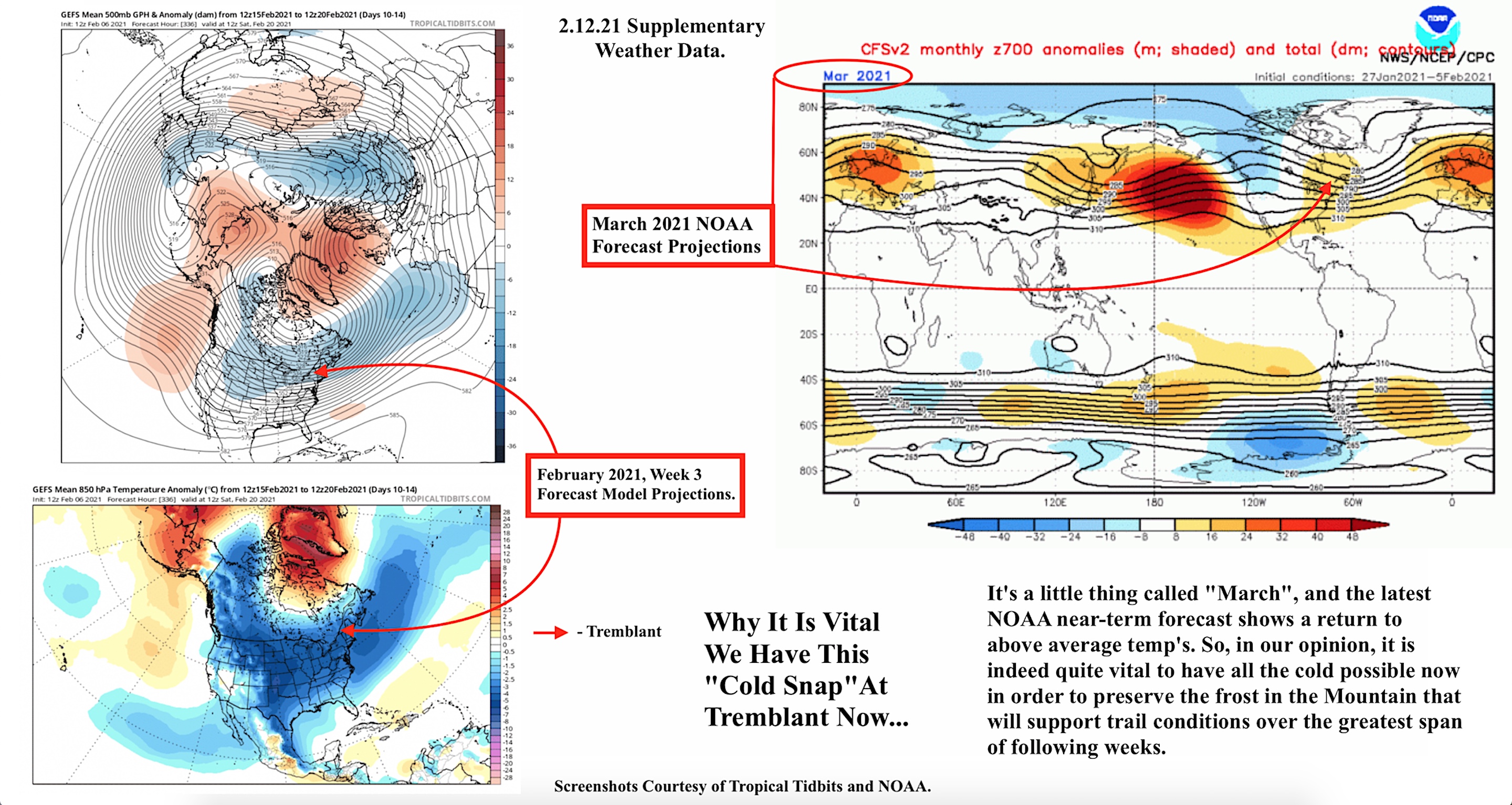 2.12.21.Weather.Data.b.jpg