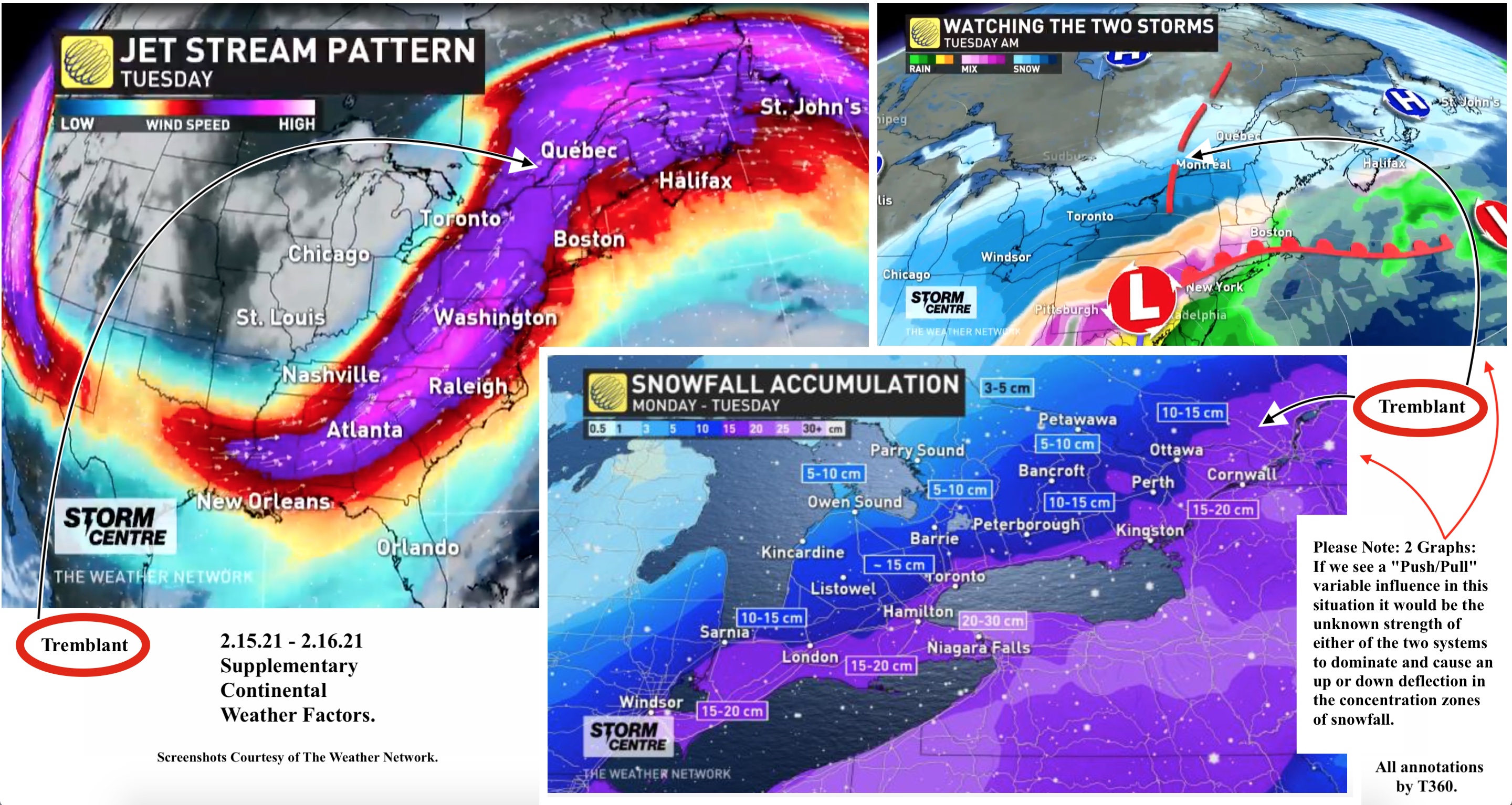 2.15.21.Weather.Data.c.jpg