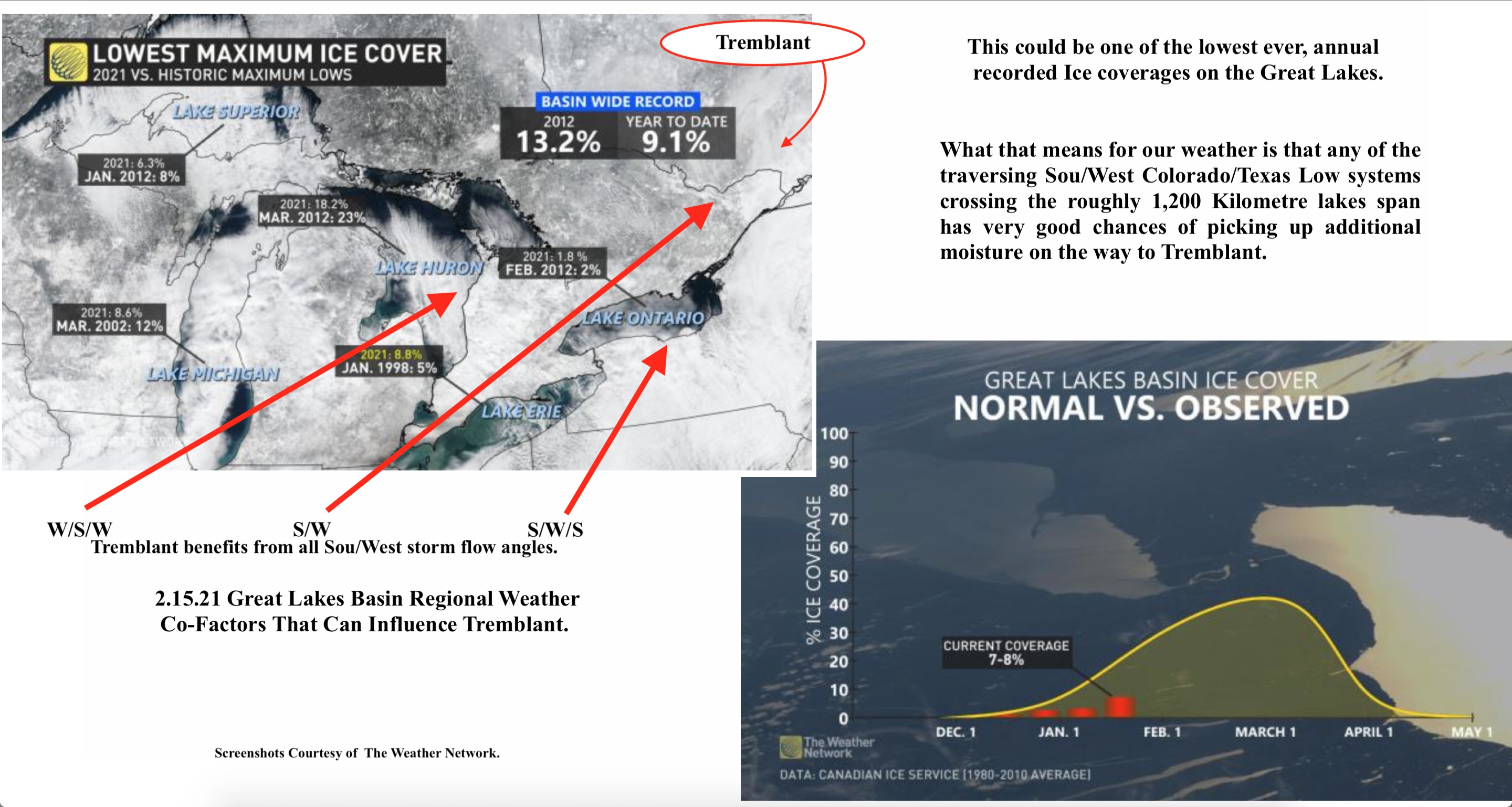 2.15.21.Weather.Data.Great.Lakes.Regional.Winter.Ice.Reference.a.jpg