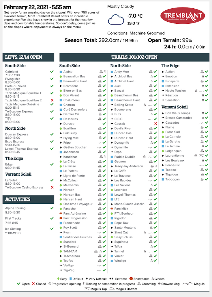 Archival Copy of Official Open Trails,<br />Grooming, Snowmaking, Lift Status and Mountain Conditions Courtesy of Tremblant.ca