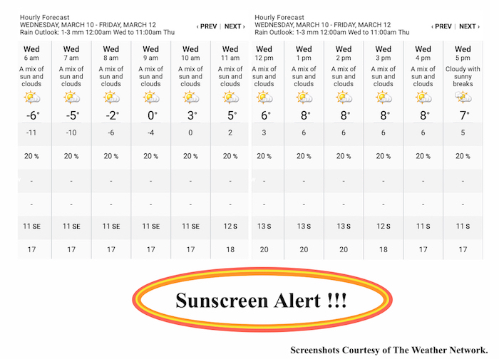 3.10.21.Weather.Data.b.jpg