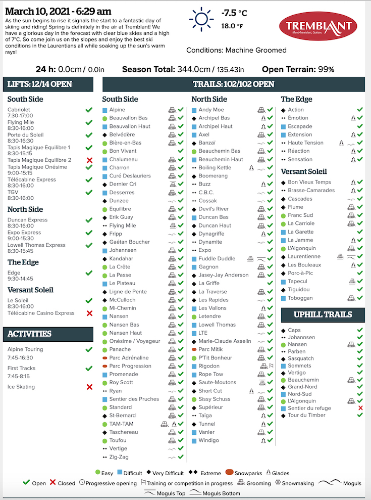 Archival Copy of Official Open Trails,<br />Grooming, Snowmaking,<br />Lift Status and Mountain Conditions Courtesy of Tremblant.ca