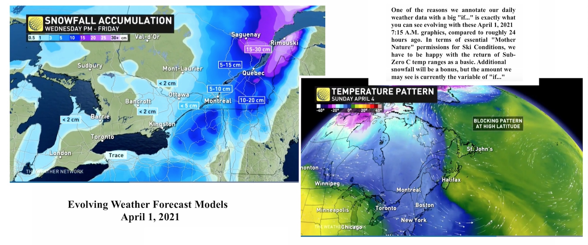 4.1.21.Weather.Data.b.jpg