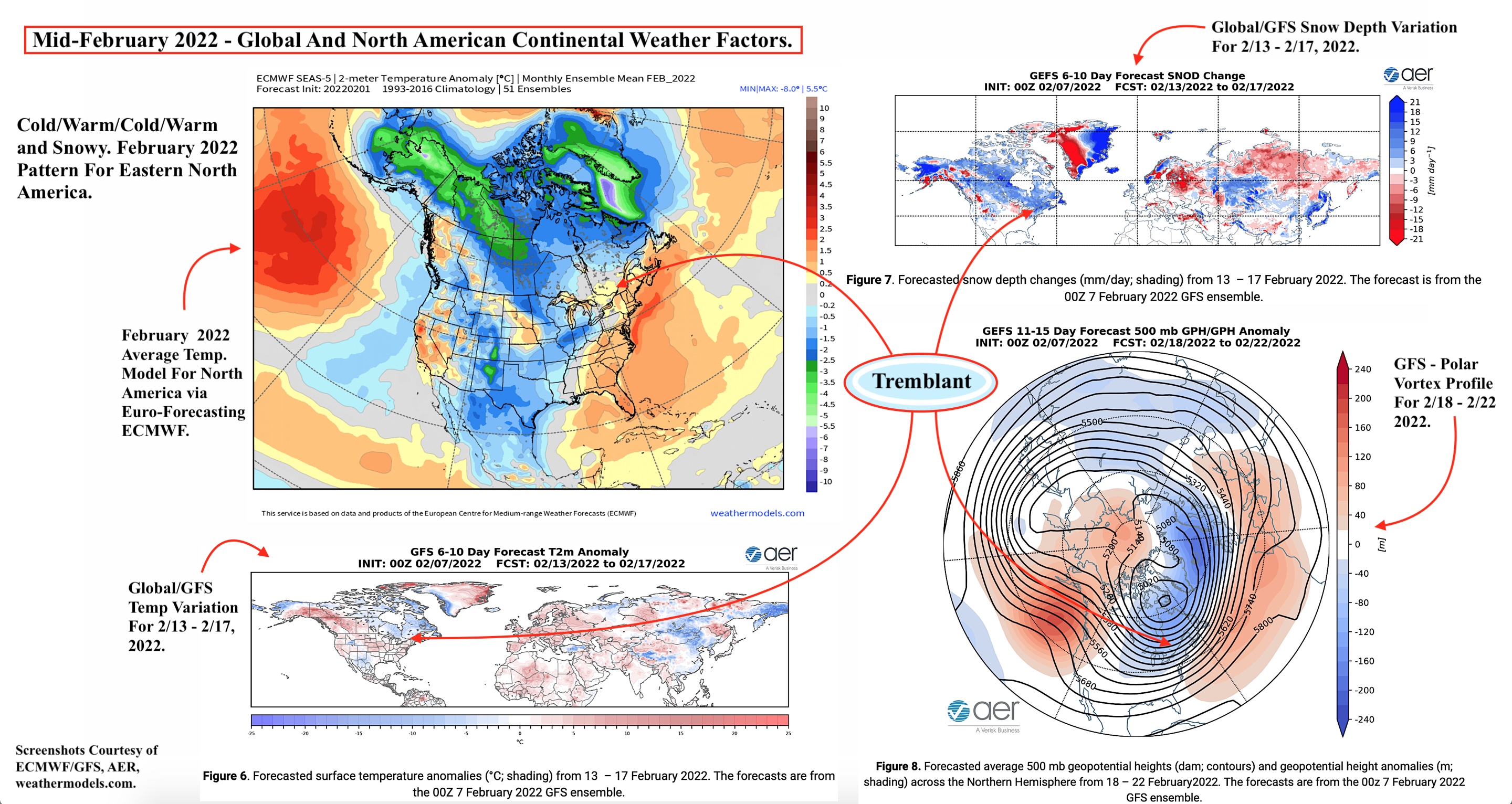 2.13.22.Weather.Data.c.jpg