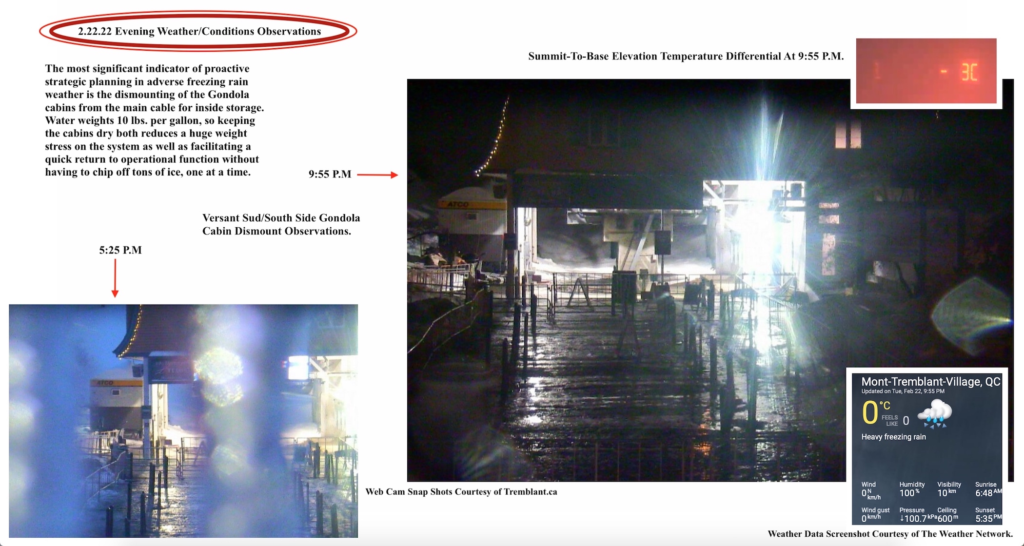 2.22.22.Weather.Data.b.jpg