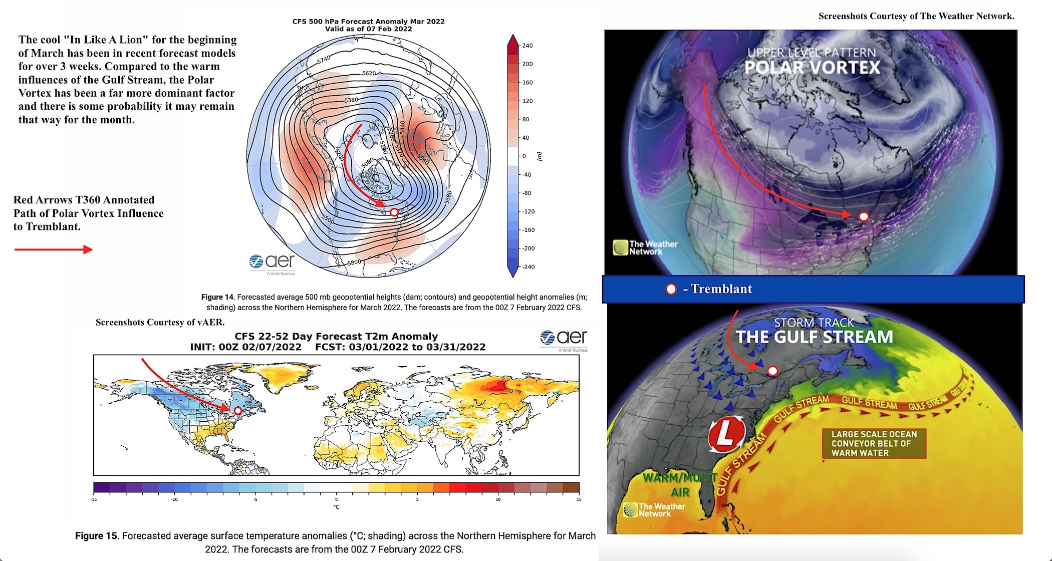 3.2.22.Weather.Data.b.jpg