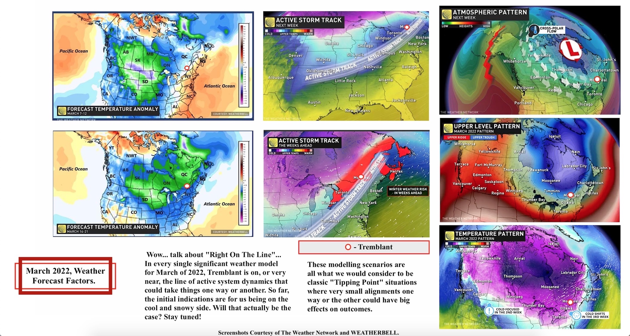 3.4.22.Weather.Data.c.jpg