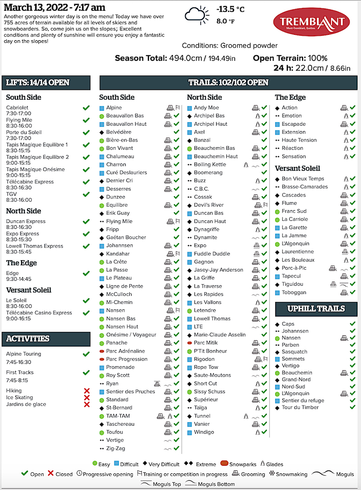 Archival Copy of Official Open Trails,<br />Grooming, Snowmaking, Lift Status and Mountain Conditions Courtesy of Tremblant.ca