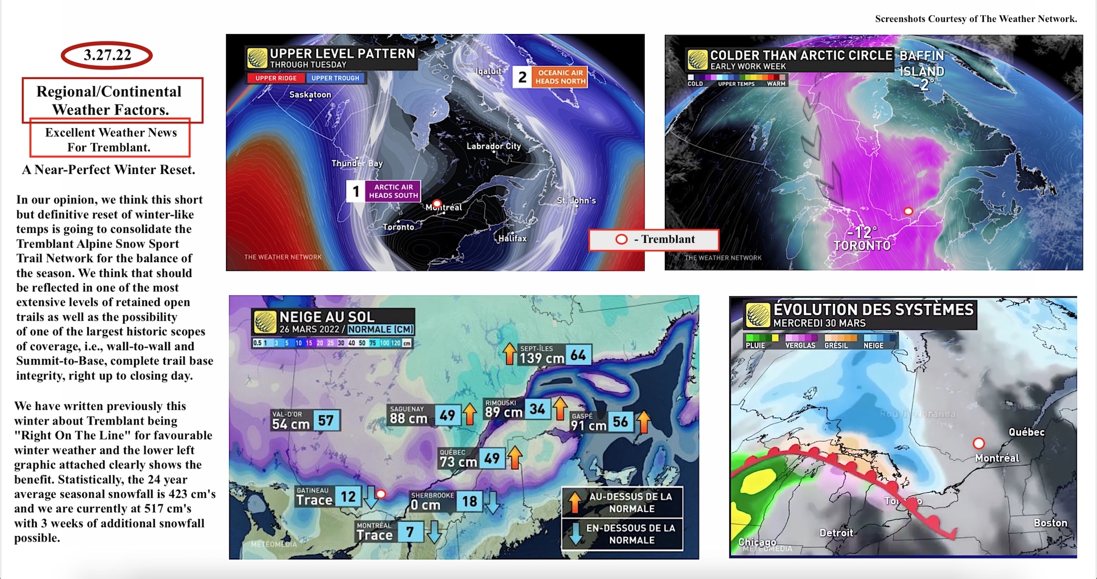 3.27.22.Weather.Data.b.jpg