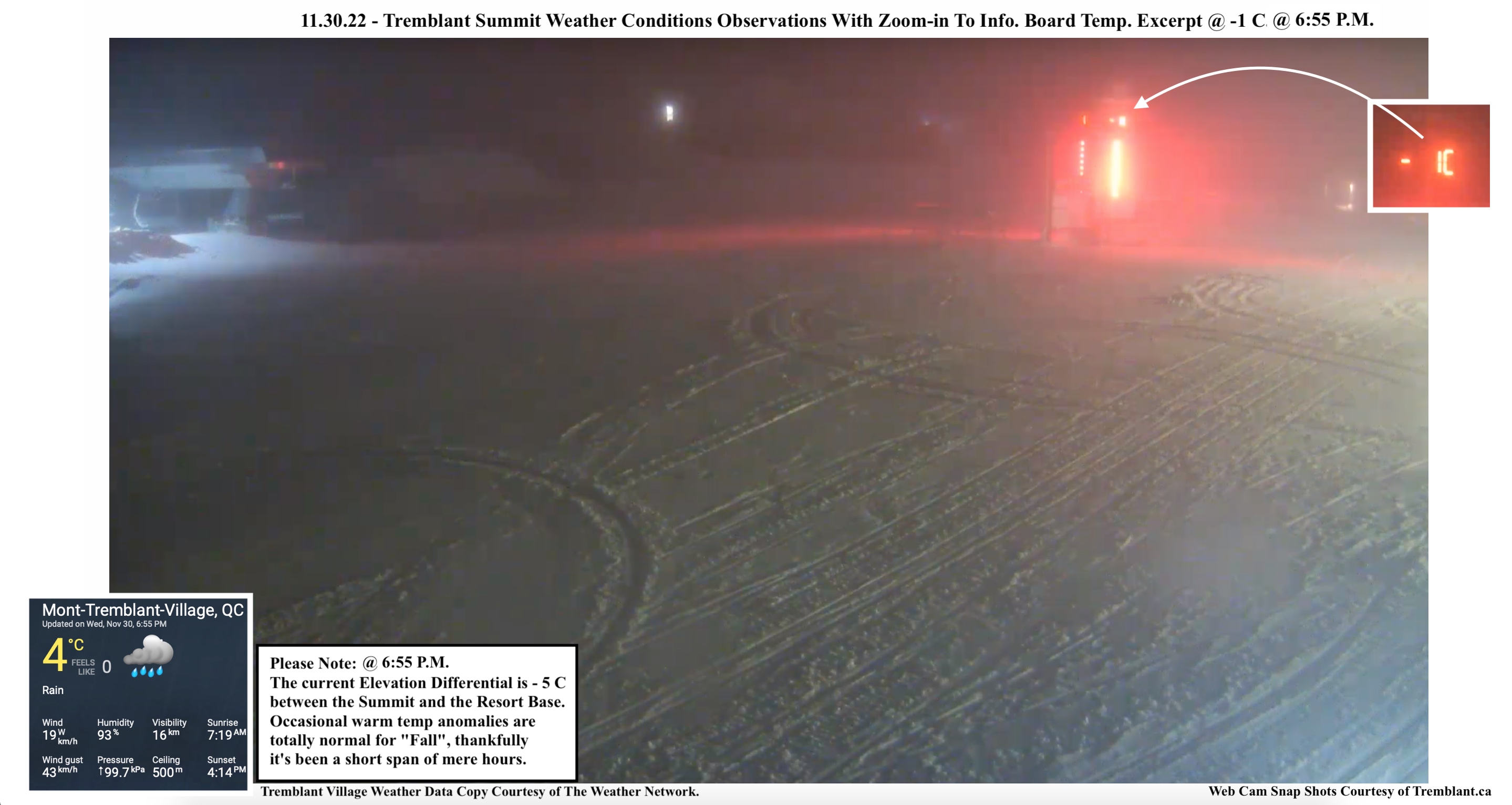 11.30.22.Summit.Weather.Conditions.Observations.At.6.55.PM.a.jpg