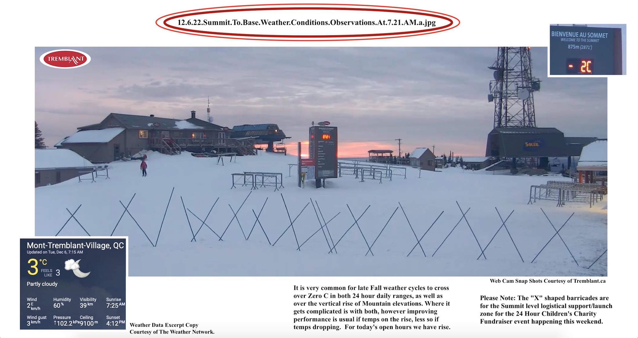 12.6.22.Summit.To.Base.Weather.Conditions.Observations.At.7.21.AM.a.jpg