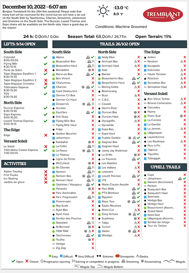 12.10.22.Trail.Status.Data.a.jpg