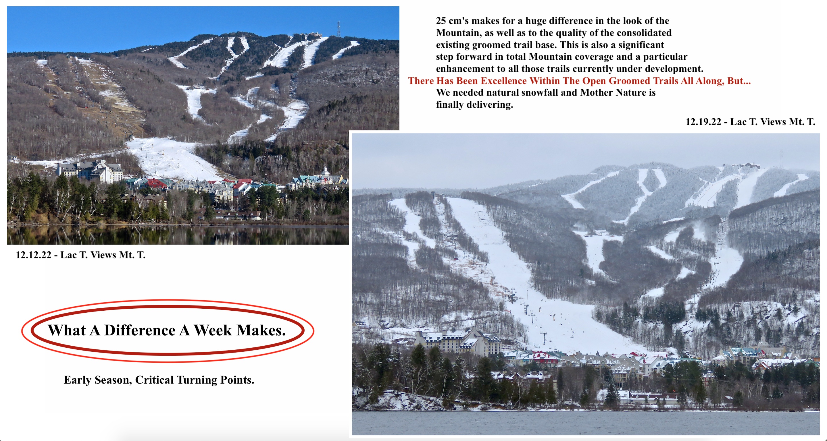 www.Tremblant360 Photo. All rights reserved.