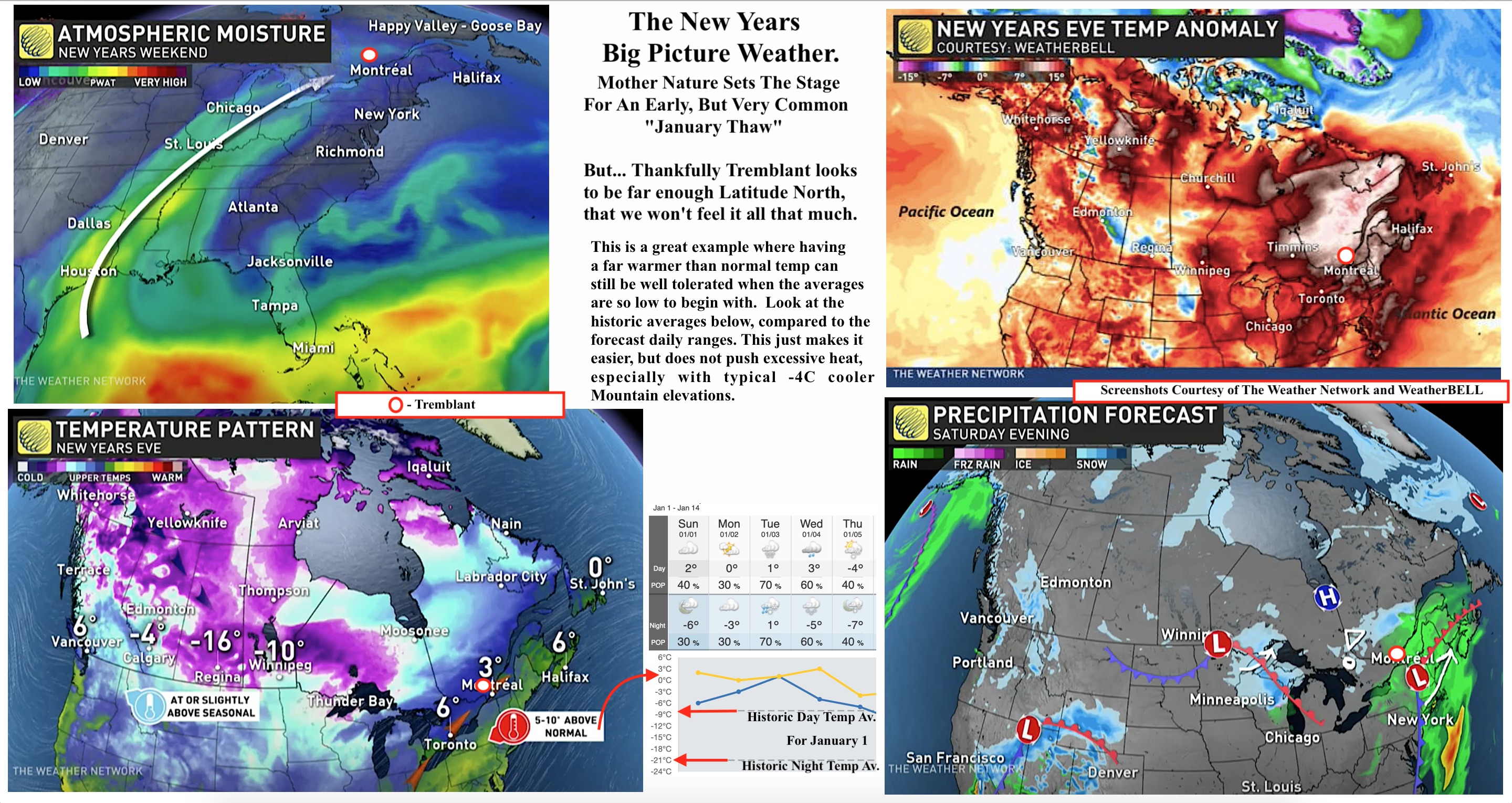 12.31.22.Weather.Data.b.jpg