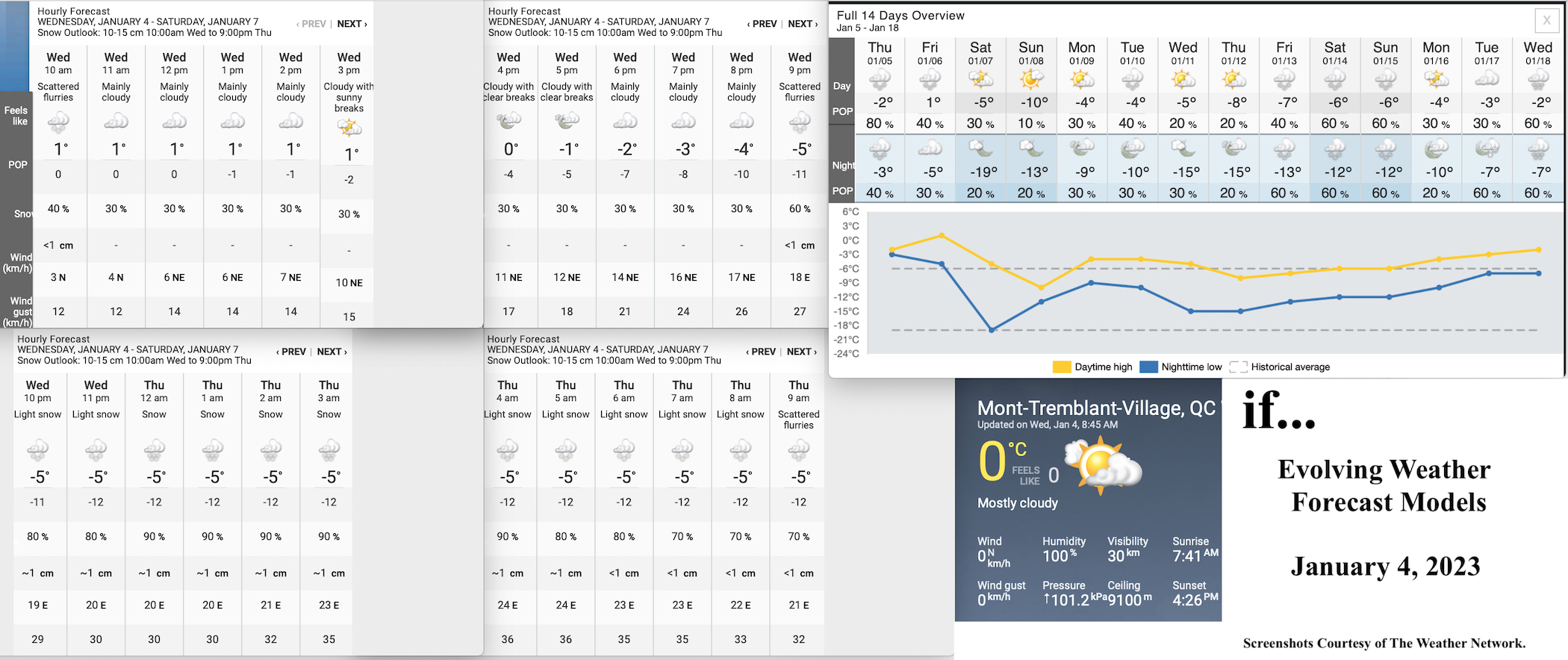1.4.23.Weather.Data.a.jpg