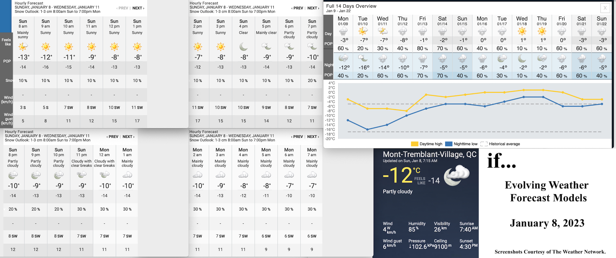 1.8.23.Weather.Data.a.jpg