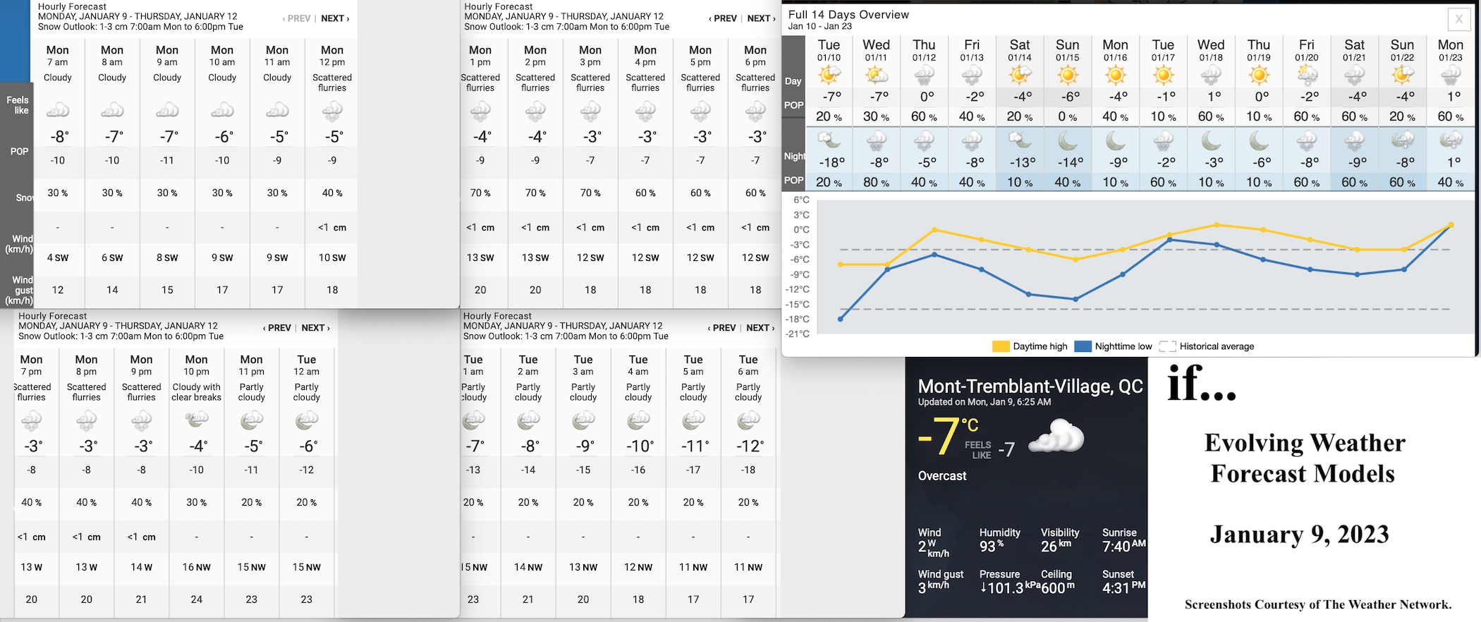 1.9.23.Weather.Data.a.jpg