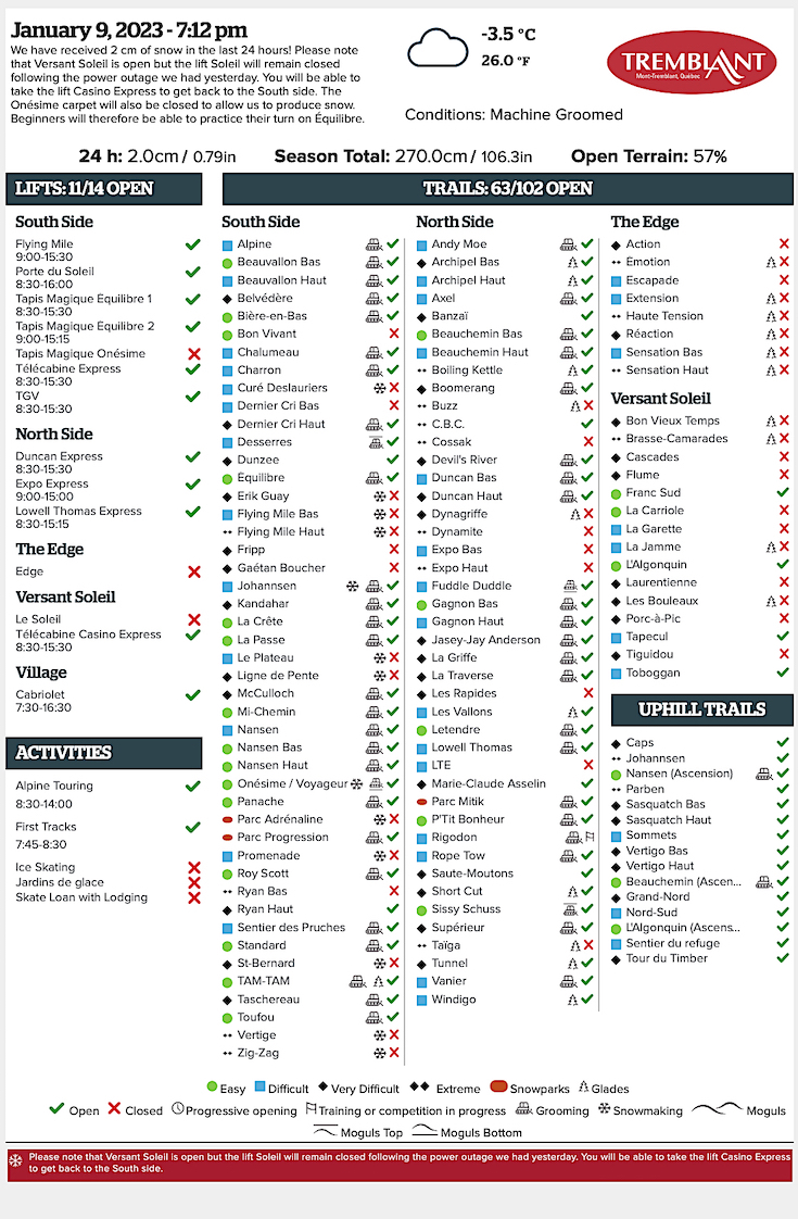 1.9.23.Trail.Status.Data.c.jpg