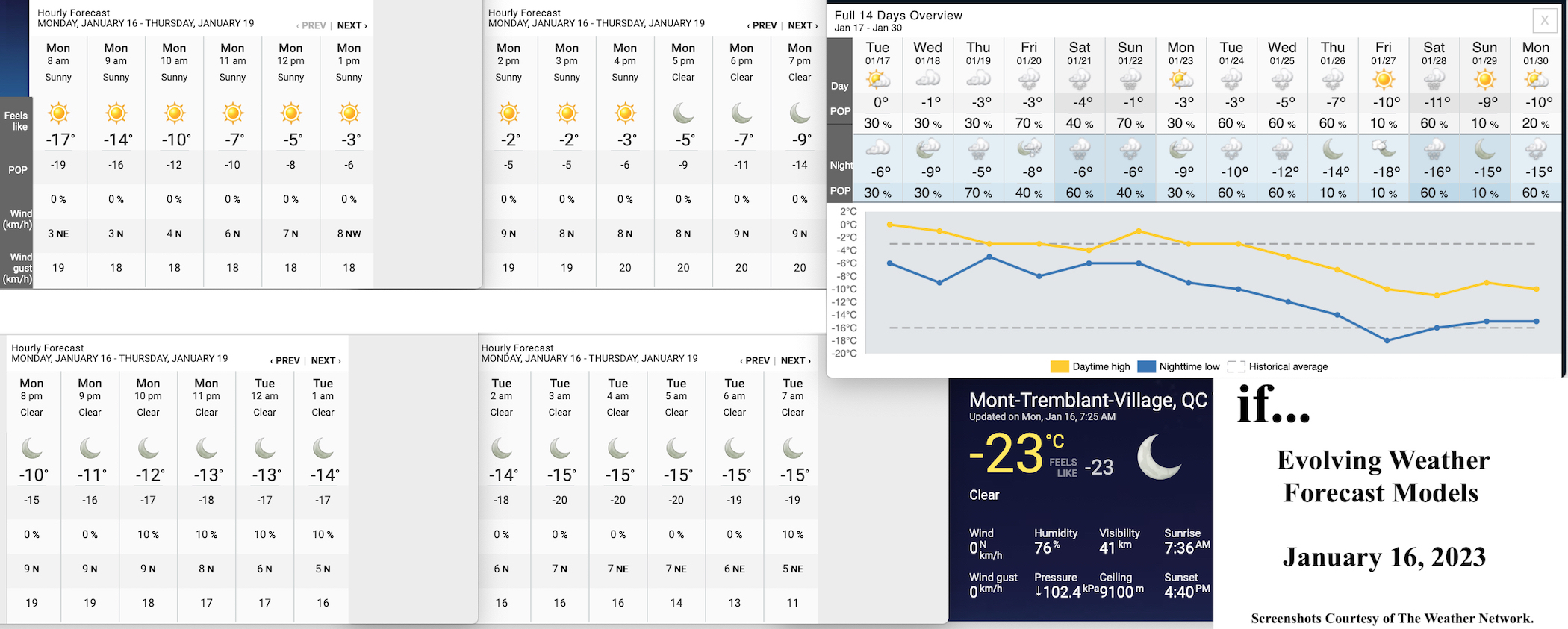 1.16.23.Weather.Data.a.jpg