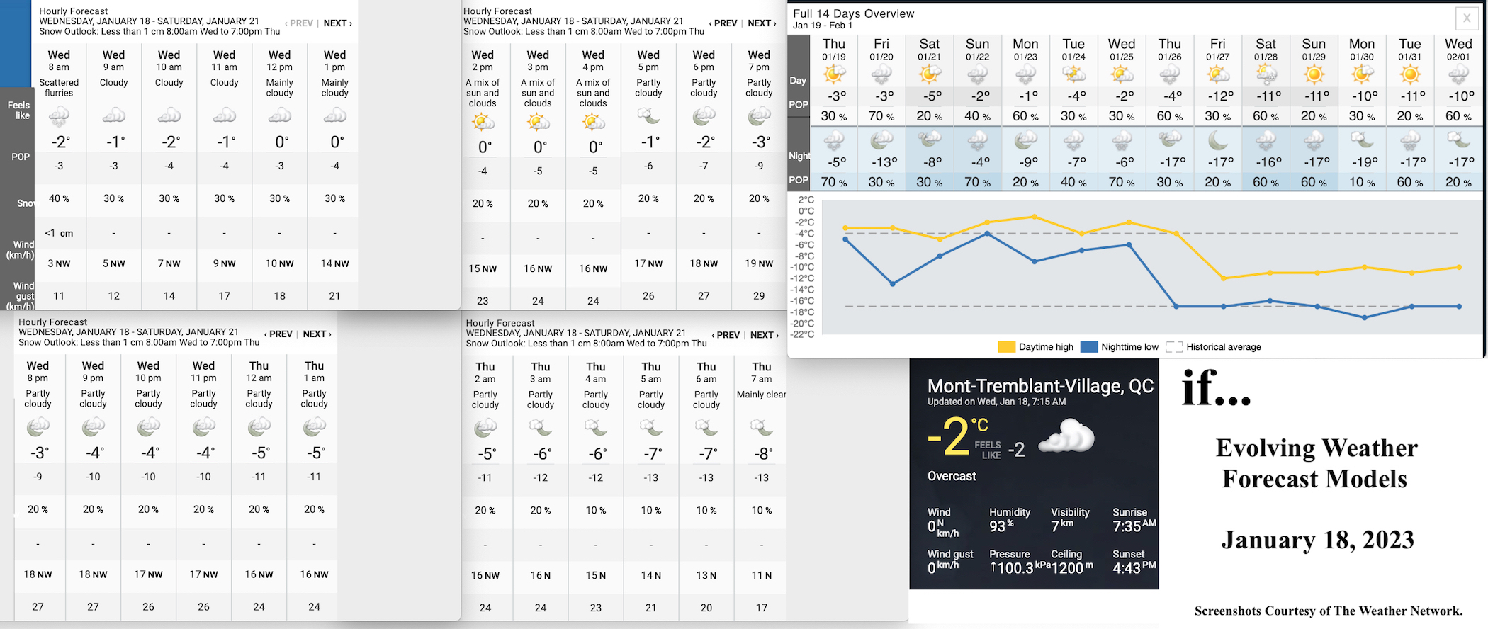1.18.23.Weather.Data.a.jpg