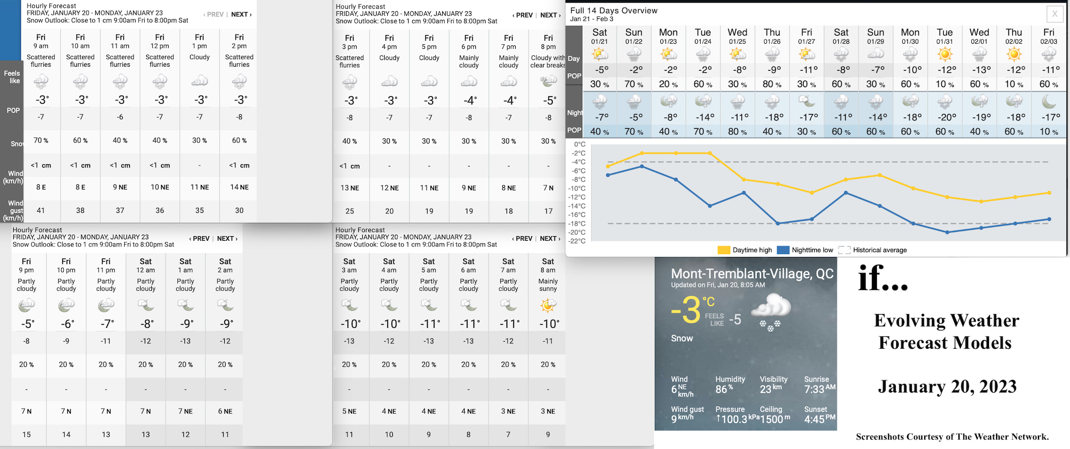 1.20.23.Weather.Data.a.jpg