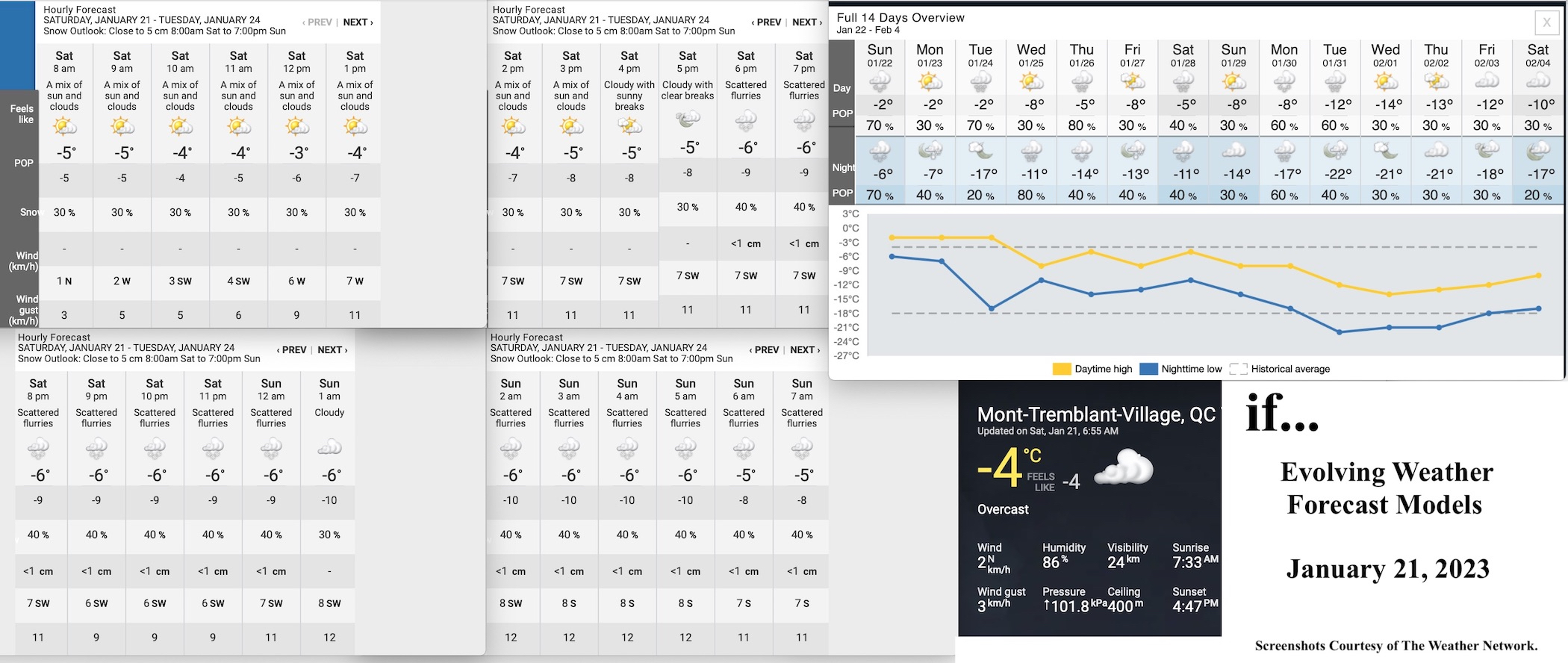 1.21.23.Weather.Data.a.jpg