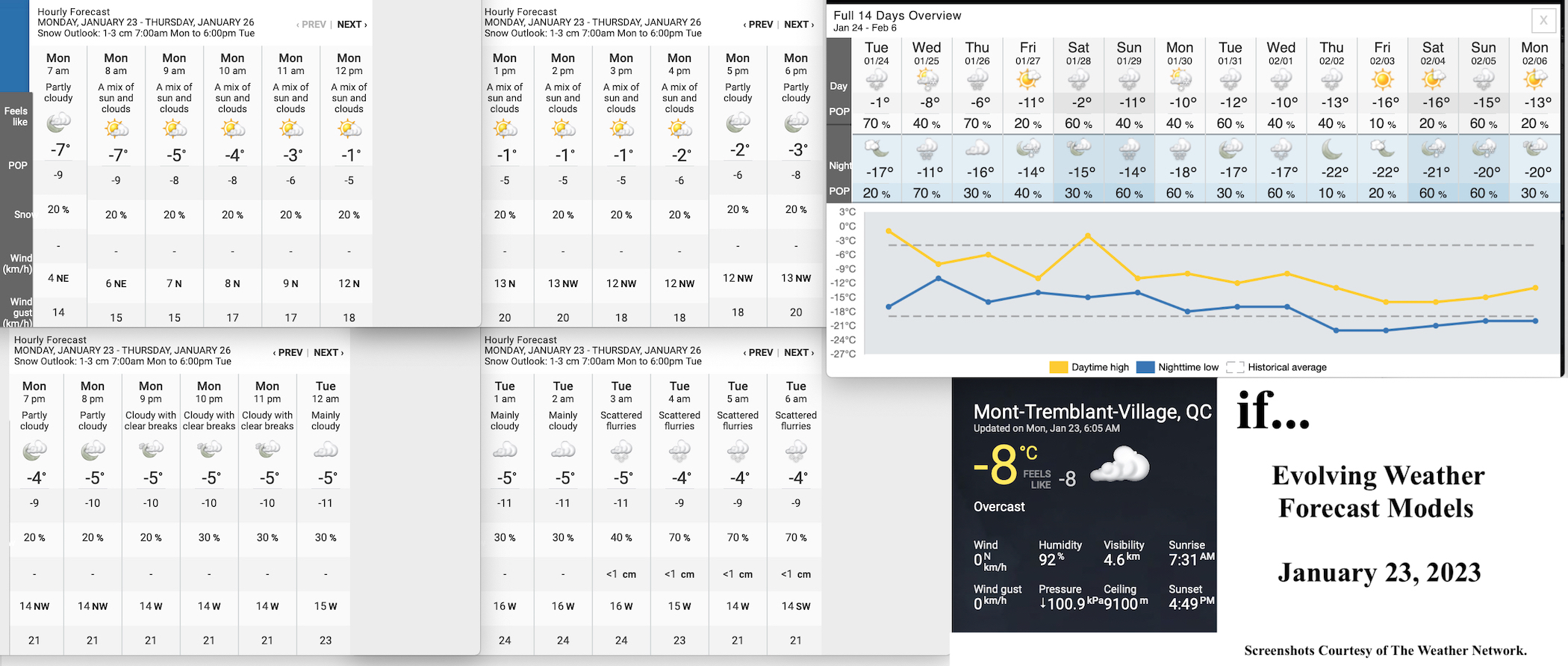 1.23.23.Weather.Data.a.jpg