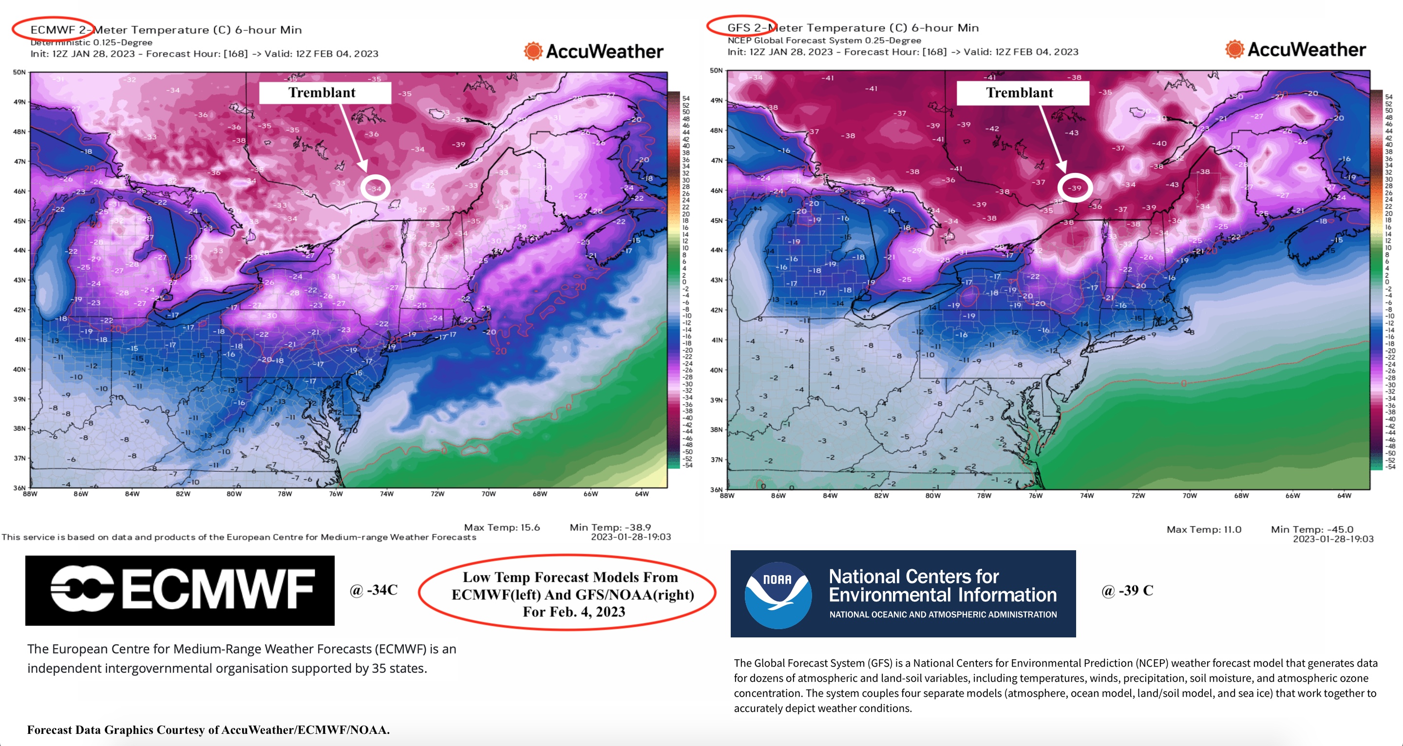 2.2.23.Weather.Data.d.jpg