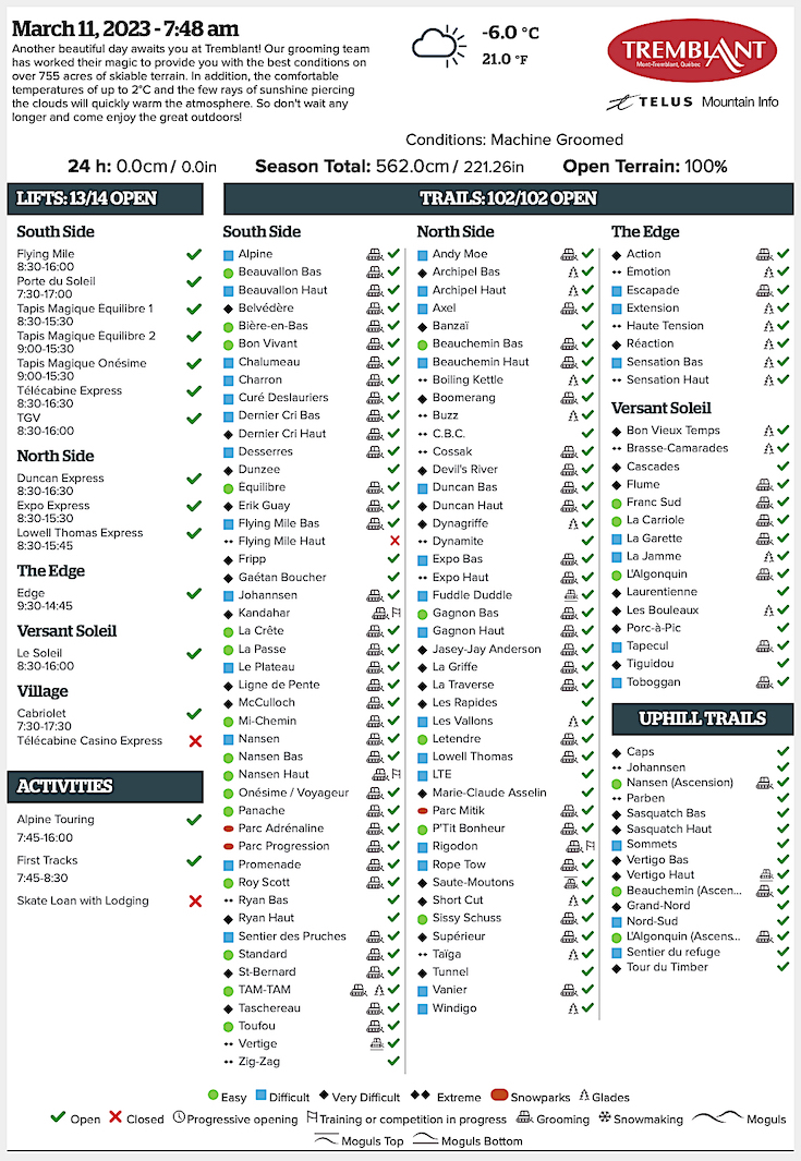 Archival Copy of Official Open<br />Trails, Grooming, Snowmaking, Lift Status and Mountain Conditions Courtesy of Tremblant.ca