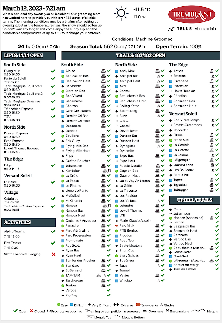 Archival Copy of Official Open<br />Trails, Grooming, Snowmaking, Lift Status and Mountain Conditions Courtesy of Tremblant.ca