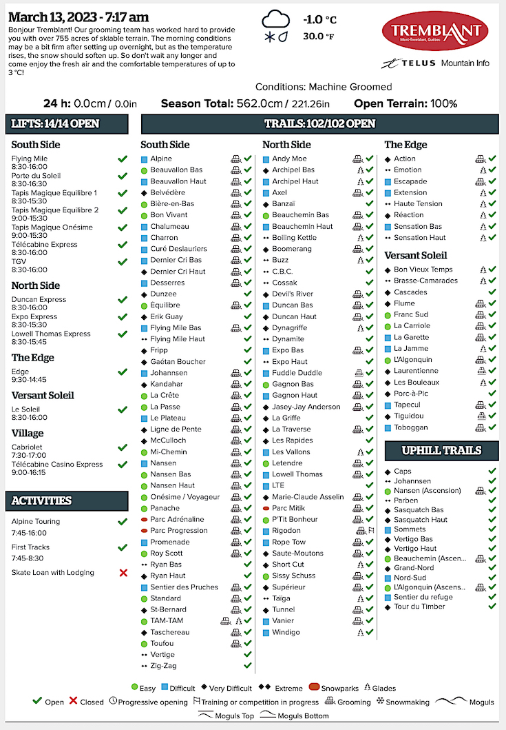 Archival Copy of Official Open<br />Trails, Grooming, Snowmaking, Lift Status and Mountain Conditions Courtesy of Tremblant.ca