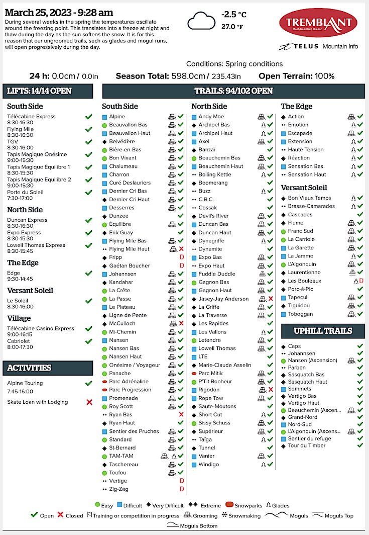 Archival Copy of Official Open<br />Trails, Grooming, Snowmaking, Lift Status and Mountain Conditions Courtesy of Tremblant.ca
