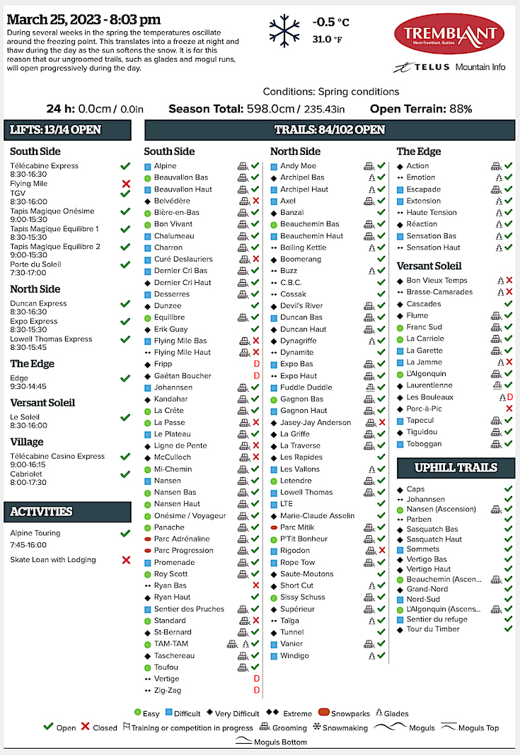 Archival Copy of Official Open<br />Trails, Grooming, Snowmaking, Lift Status and Mountain Conditions Courtesy of Tremblant.ca