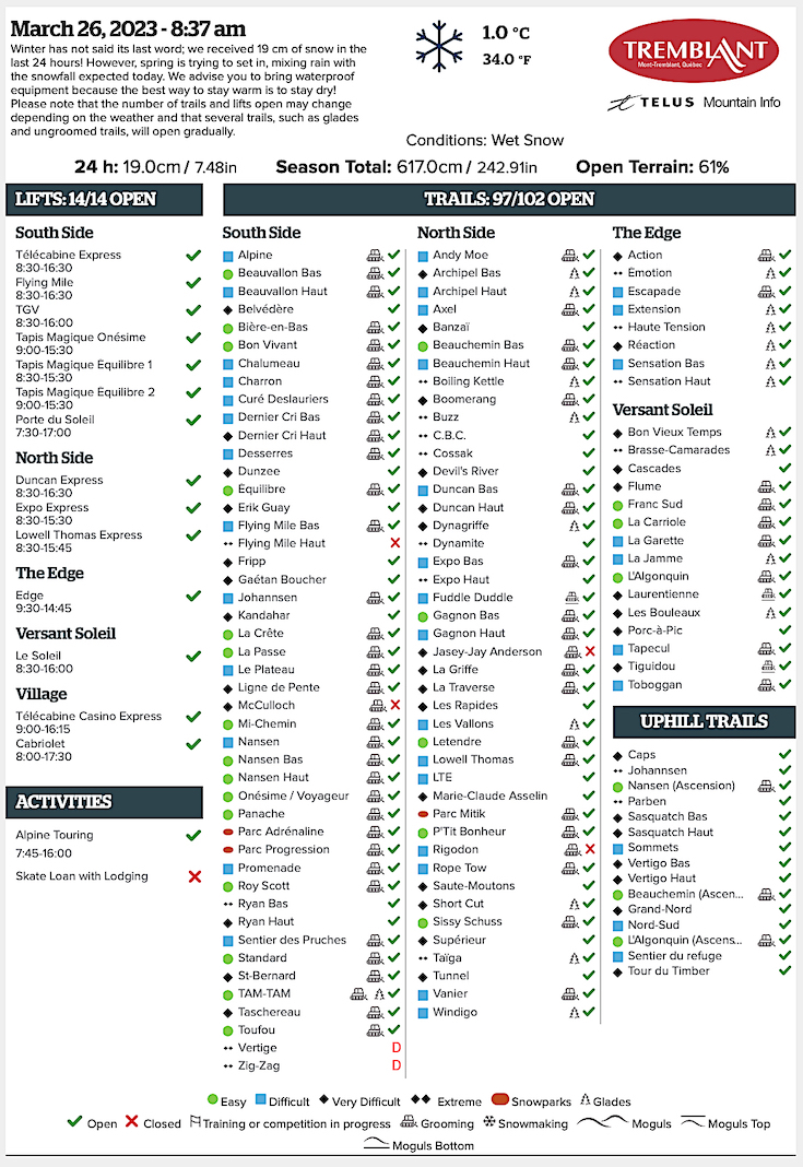 Archival Copy of Official Open<br />Trails, Grooming, Snowmaking, Lift Status and Mountain Conditions Courtesy of Tremblant.ca
