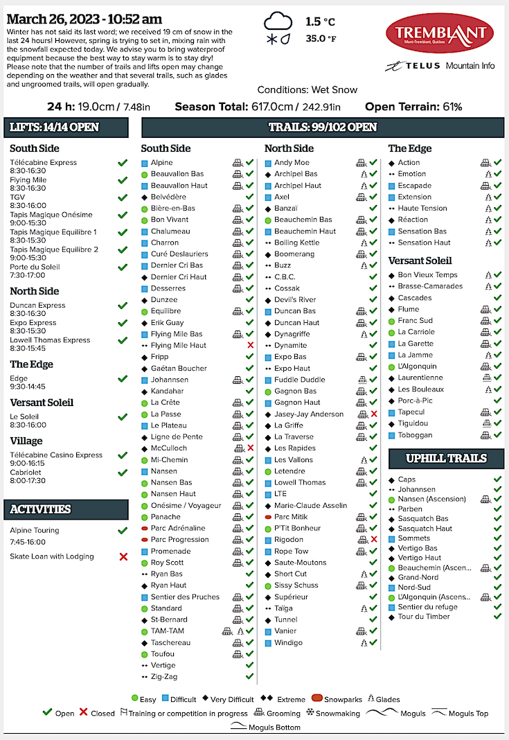 Archival Copy of Official Open<br />Trails, Grooming, Snowmaking, Lift Status and Mountain Conditions Courtesy of Tremblant.ca