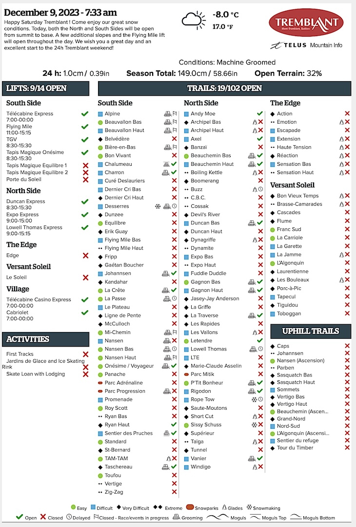 Archival Copy of Official Open<br />Trails, Grooming, Snowmaking, Lift Status and Mountain Conditions Courtesy of Tremblant.ca